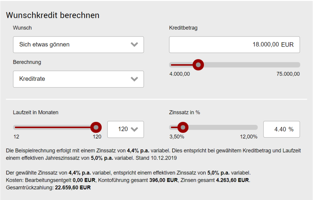 kreditrechner bawag psk