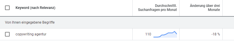 keyword planner daten zu "copywriting agentur"