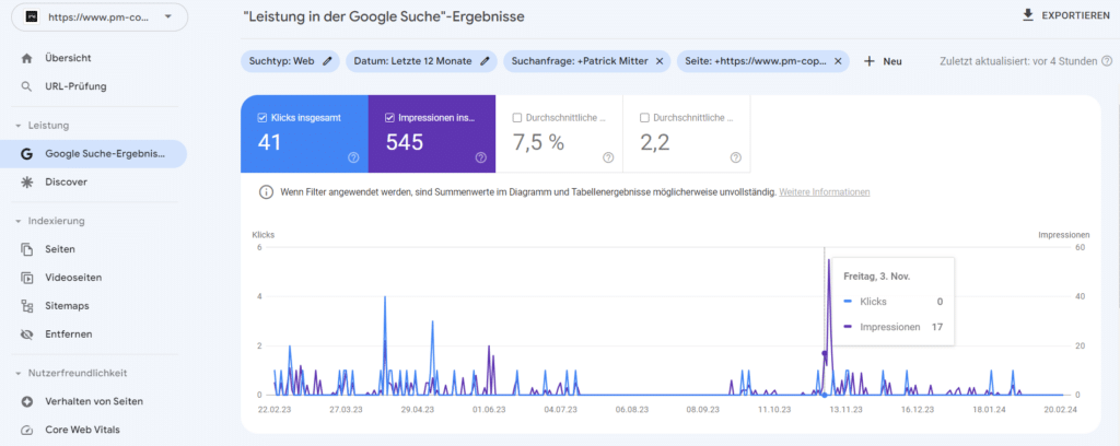 Die Ergebnisse der Google Search Console zur Suchanfrage "Patrick Mitter". 